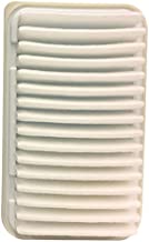 【スーパーセール！】【G-PARTS/和興オートパーツ販売】WAP エアフィルター 参考車種(ヴィヴィオ)純正品番: 16546-KB230 《型番》 LA-9606