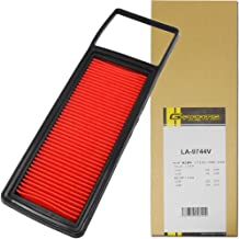エアフィルター エアクリーナー ホンダ車用 フィット モビリオ モビリオスパイク (GD1 GD2 GD3 GD4 GB1 GB2 GK1 GK2) LA-9744V G-PARTS 純正フィルターメーカー オリジナルブランド
