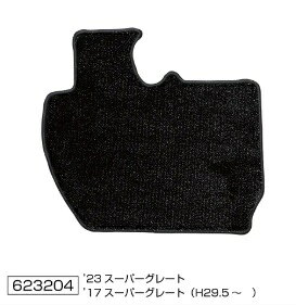 材質 表生地：PET、 裏面：PVC