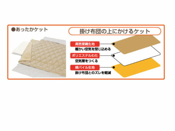 JET���Υ��������ä������å� 108cm��205cm��594193