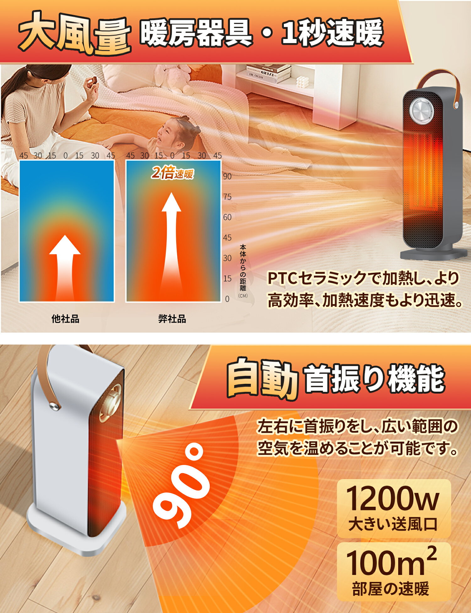 ApaLux ����ߥå��ҡ����� �ŵ����ȡ��֡�2023�߿�����1��®�ȡ������к���6�ʳ����ء���Ǯ�ݸ�� �ҡ����� ���� �ŵ� �ե���ҡ����� ������ ���ϰ� ��˼��� �ʥ��� �󿶤� 1200W ��ü��դ� ������ ž���ݸ� ��ӥ� ���� æ��� ���å��� ���ե���