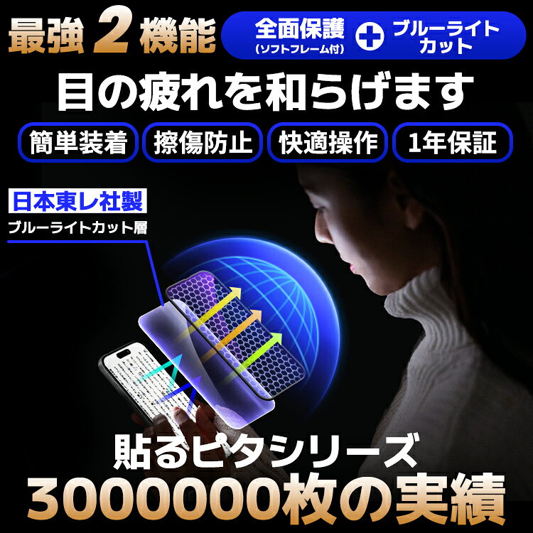 365日保証・目に優しい・全面保護 apanda-10000309 aPanda サンプル画像2