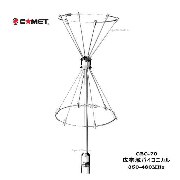 Rbg@CBC-70 430MHz LшoCRjJAei(COMET) (CBC70) A}`A LшM