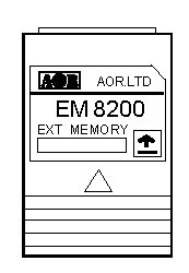 エーオーアール　EM8200　外部メモリカード　(AOR) AR8600/AR8200シリーズ用