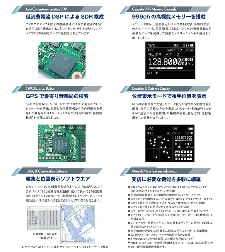 DJ-X100 デジタル マルチモードレシーバー 　アルインコ　ハンディ　受信機 (DJX100)　航空無線　アマチュア無線 デジタル 3