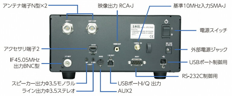 AR5700D デジタルコミュニケーションレシ...の紹介画像3