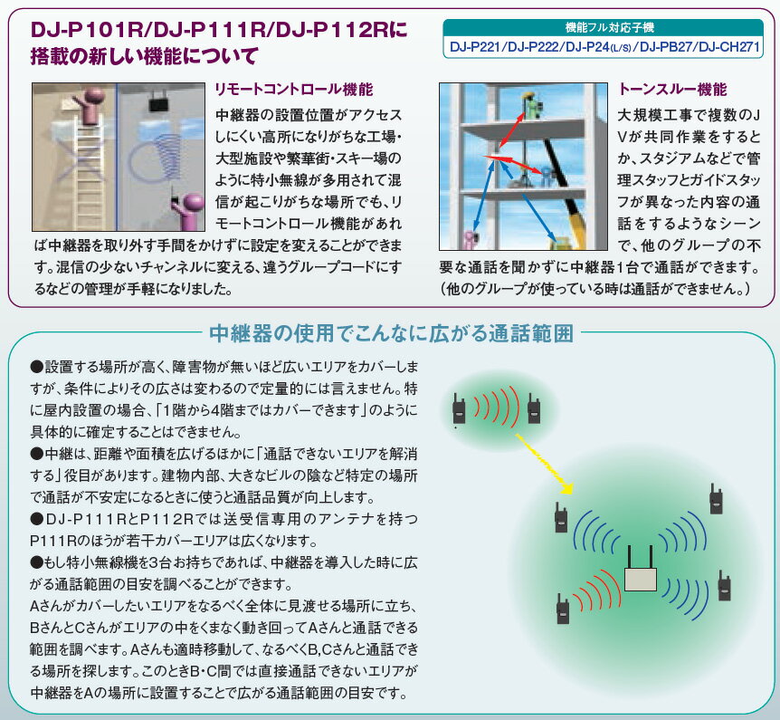 DJ-P101R 屋外用　交互通話中継器　アルインコ リモコン対応　(DJP101R) インカム　レピータ　ライセンスフリー無線　フリラ