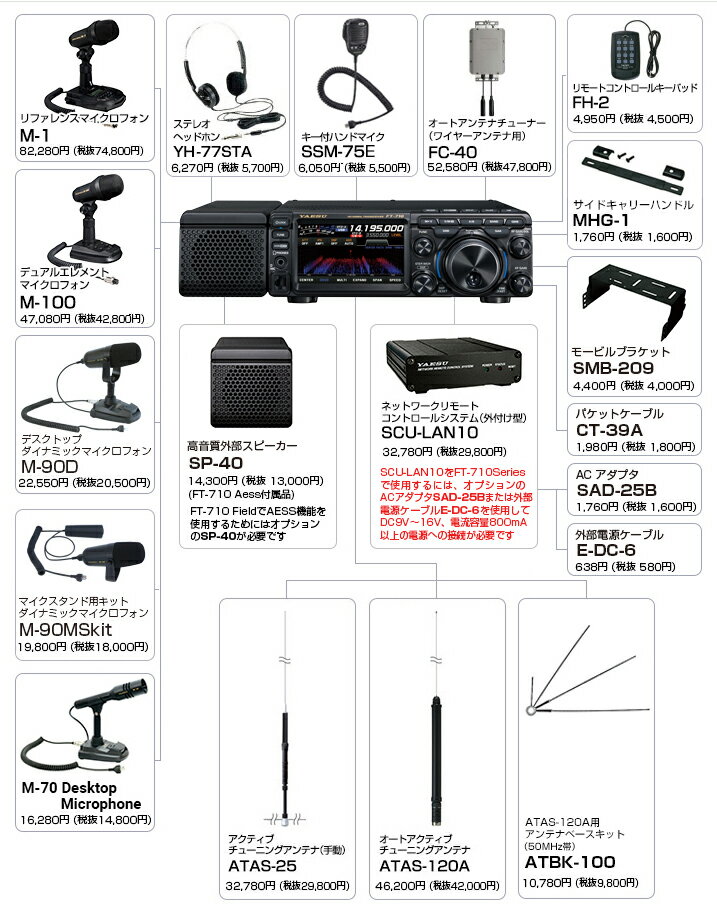 アイコム HM-177PI タイピン付小型イヤホンマイクロホン iCOM イヤホンマイク IC-4300 I-4300L IC-4350 IC-4350L 1PIN 1ピンねじ込み|トランシーバー インカム | 無線機 免許不要 ICOM おすすめ 売れ筋