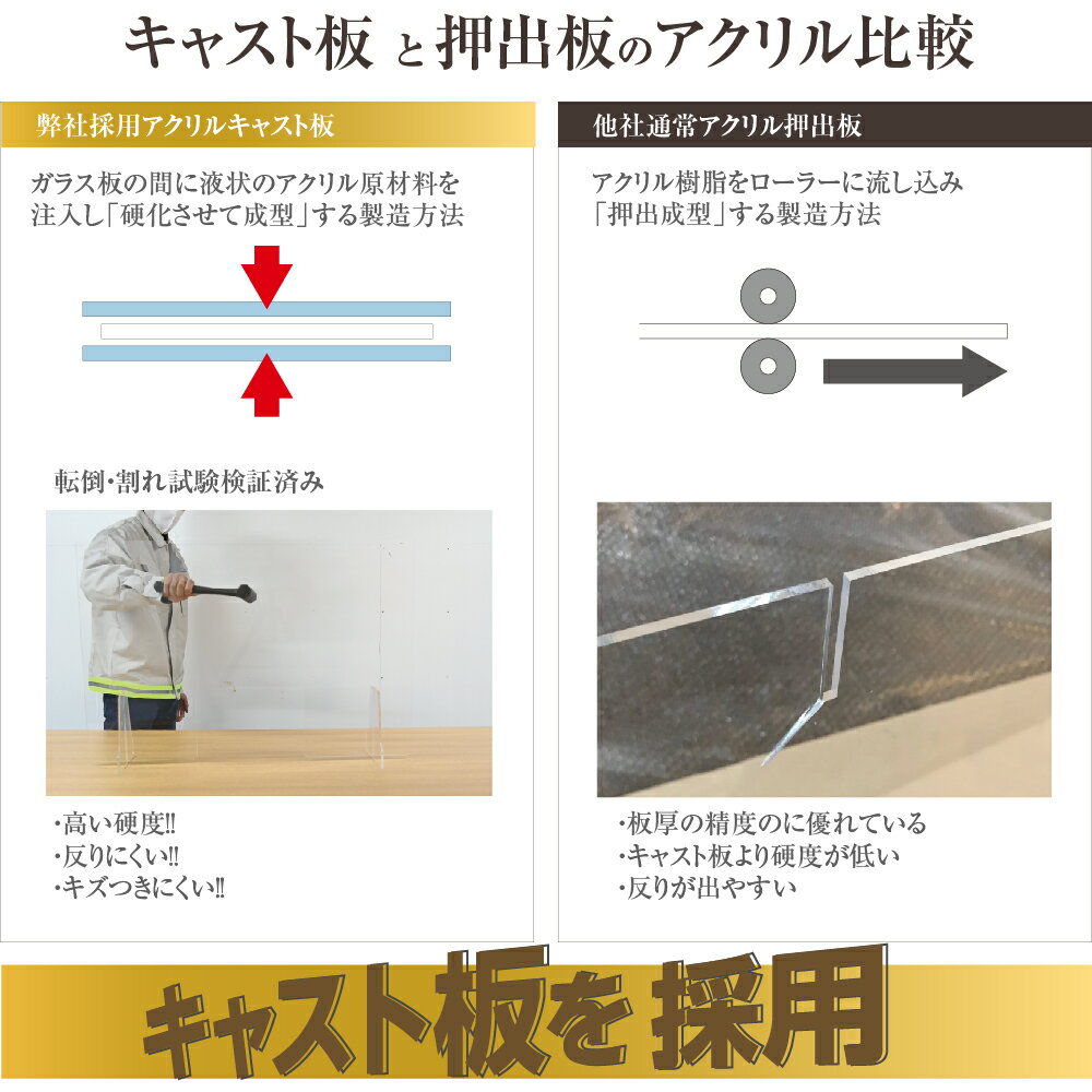 人気no 1 本体 日本製 ステンレス足付き 飛沫防止 高透明アクリルパーテーションw900xh7mm 高透明度アクリルキャスト板採用 衝突防止 受付 仕切り板 衝立 ソーシャルディスタンス学校 病院 薬局 クリニック 銀行 受注生産 返品交換 Sap 9072 日本産 Www