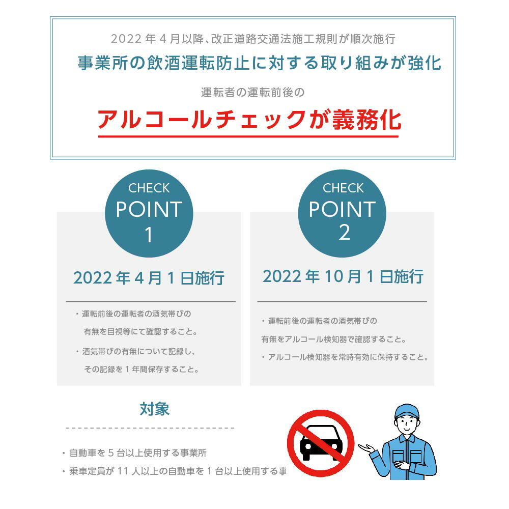 あす楽 【20個セット】【道路交通法施行規則改正対応商品】アルコールチェッカー アルコール検知器 呼気 ブレスチェッカー 飲酒運転防止 アルコールテスター 高性能 吹き込み 非接触型 飲酒検知器 高精度 LCD液晶表示 酒 確認 小型 二日酔い 送料無料 alc-jc100-20set