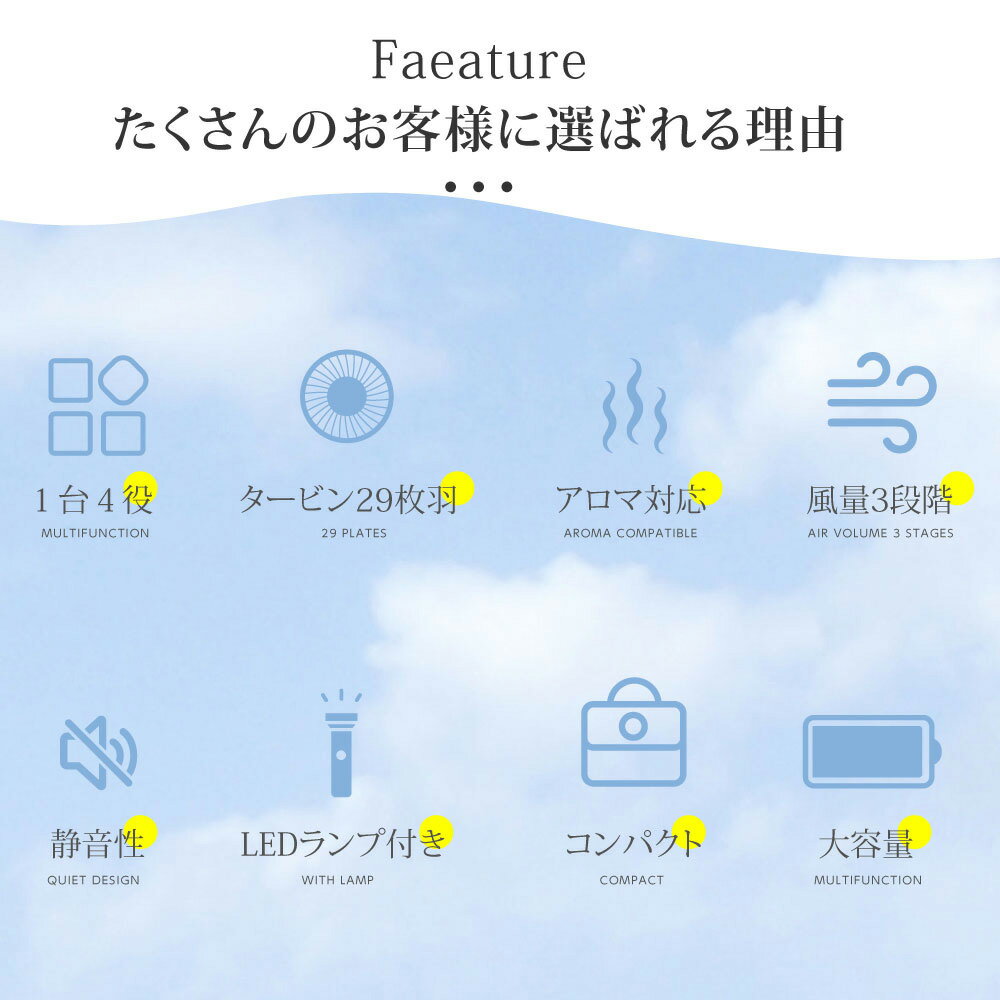 1台4役 多機能 扇風機 腰掛け扇風機 ファン...の紹介画像3