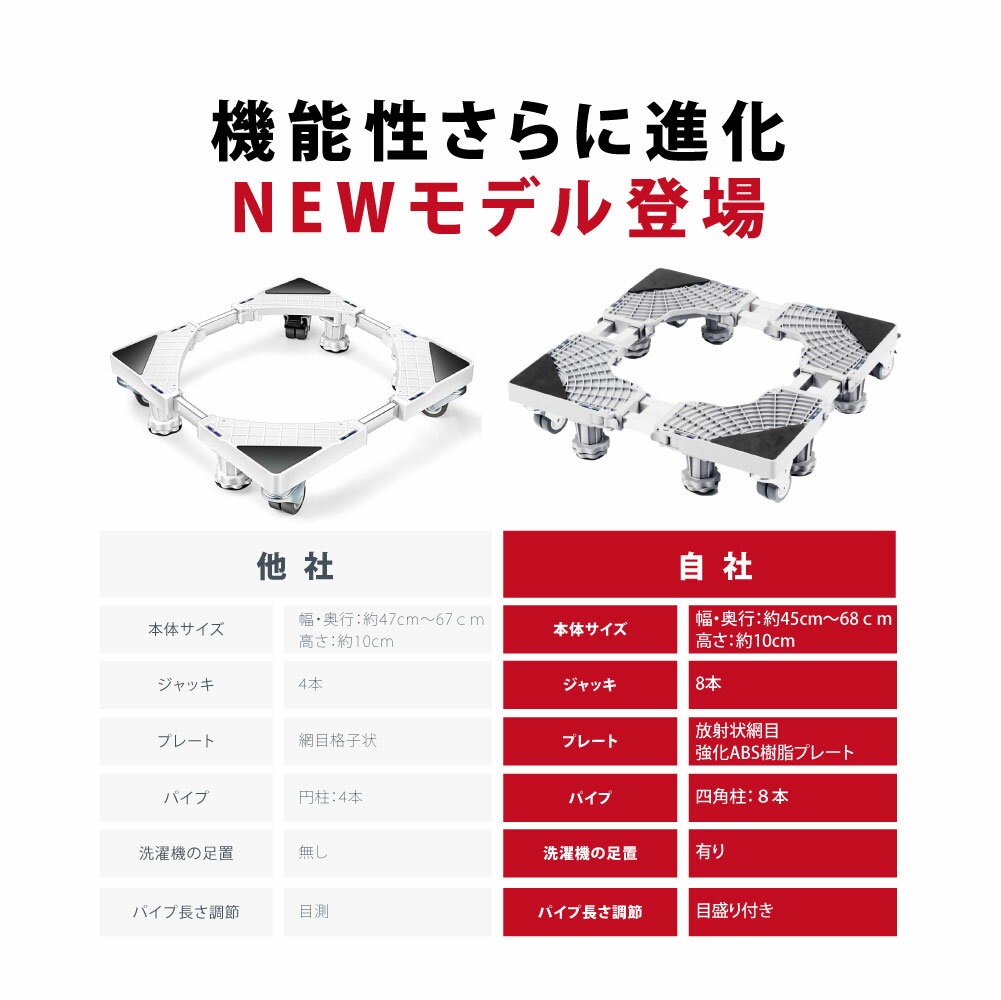 洗濯機台 奥行43~68cm 耐荷重500kg キャスター付き 8輪 組立ラクラク 洗濯機 冷蔵庫 移動 台車 置き台 洗濯機置き台 サイズ調整可能 収納 ラック かさ上げ台 冷蔵庫台 防振 土台 スライド台 送料無料 zk-std 2