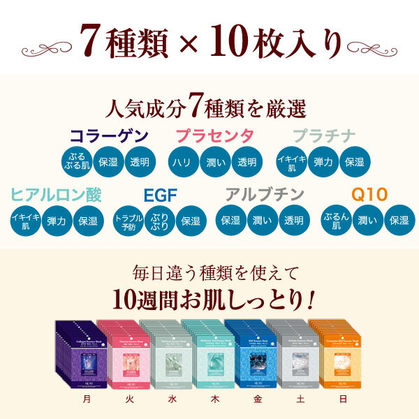 パック 年末年始 バレンタイン プレゼント MJCare エッセンスマスク 特別 ギフトセット 70枚 日替わり潤いのシートマスク 10週間 set ギフト 包装 ラッピング込み 個包装 マスクパック MIJIN ミジン 送料無料 韓国コスメ ノンアルコール 誕生日格安通販　バレンタイン　人気　ランキング