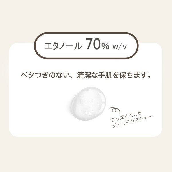 【即納】アルコール ハンドジェル エタノール 30ml 携帯用 Plu プレミアム ハンドジェル★★アルコール 70% w/v (62％ w/w) 配合 持ち運びに便利！ アルコール 対策 手荒れを最低限に