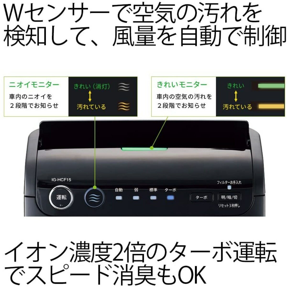 Sharp Ig Hcf15 B イオン発生機 車載用 フィルター搭載タイプ 空気清浄機 除菌 ウイルス抑制 プラズマクラスター ハイグレード ブラック 車載 シャープ Sn Apマーケット