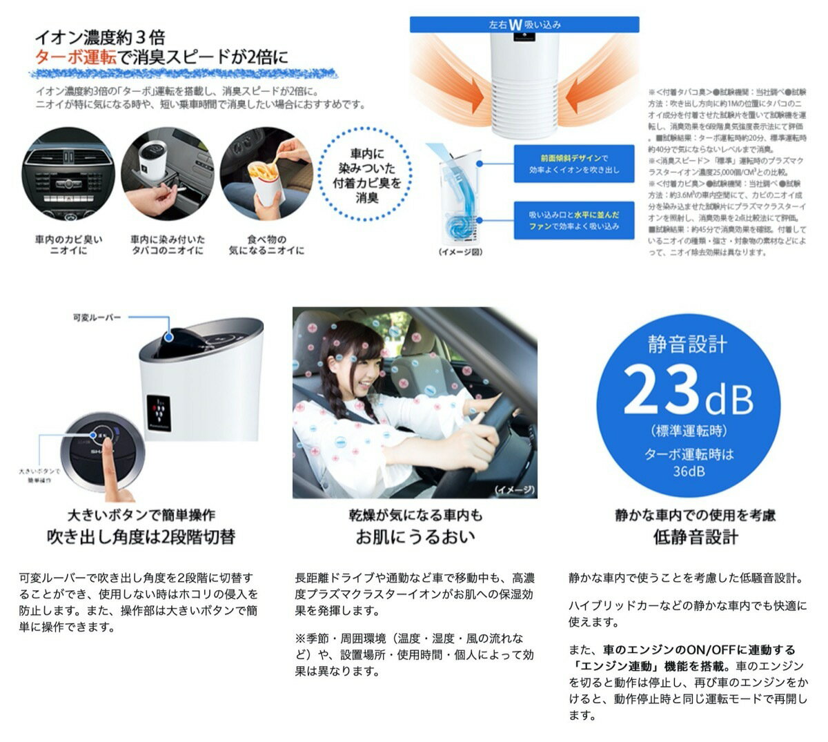 SHARP カップ型 イオン発生機 車載用 フィルター搭載タイプ 空気清浄機 除菌 ウイルス抑制 プラズマクラスター 25000 高濃度 車載 シャープ (06)