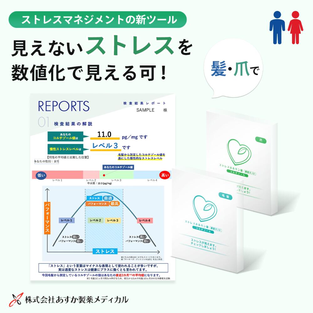 【ホルモンエキスパートの製薬会社発】髪・爪からストレスを見える化できる検査キット 測定キット 簡単測定 自宅 ストレス コルチゾール 対策キット 検査 男性 女性 簡単