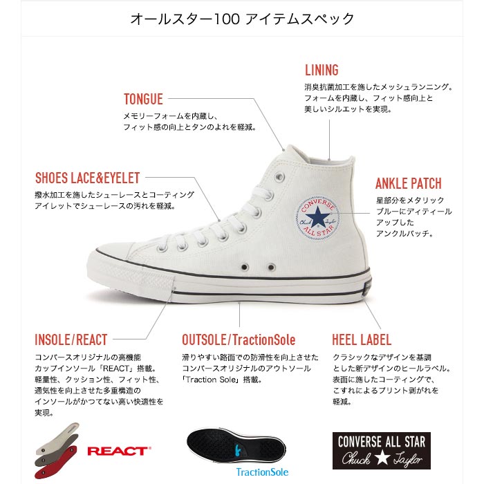 コンバース CONVERSE オールスター 100 カラーズ ハイ ハイカット スニーカー メンズ レディース ウィメンズ ALL STAR 100周年モデル 黒 赤 白 紺 ブラック レッド ホワイト ネイビー ALL STAR 100 COLORS HI 靴 くつ クツ cons