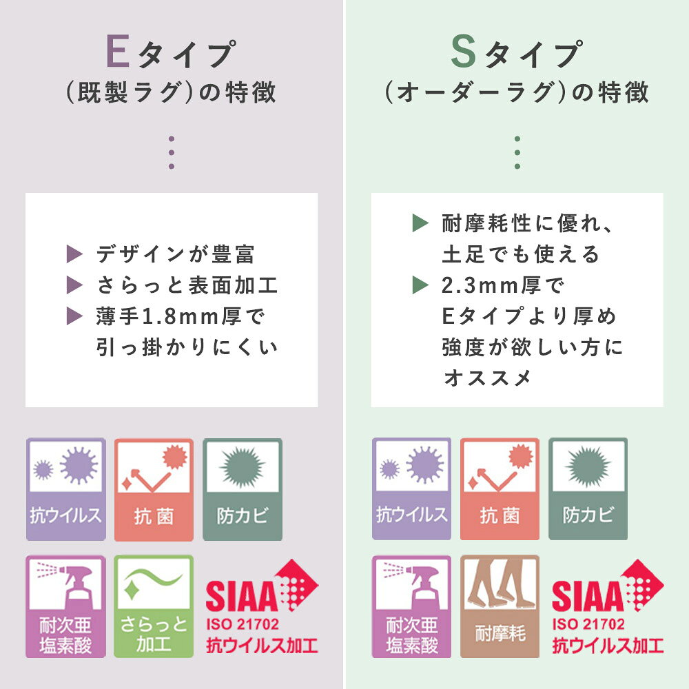 生地サンプル クッションフロア ダイニングラグ ※1注文3柄まで （対象商品：Eタイプ/Sタイプ） ウッド タイル フローリング apoloce-10001184 ラグ・マットのApoloce アポロス サンプル画像3