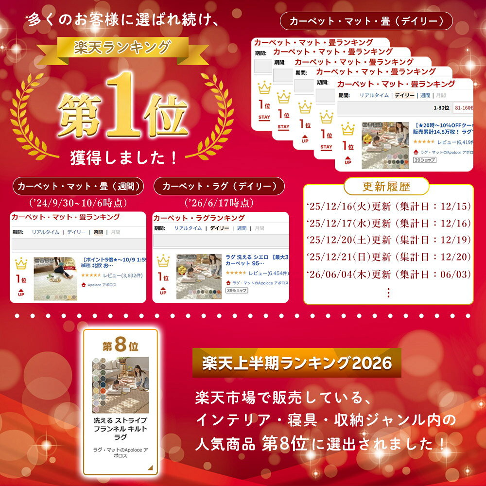 【24h★最大15％OFFクーポン！】ラグ 洗える シエロ 【最大35％OFF】 販売累計14.9...