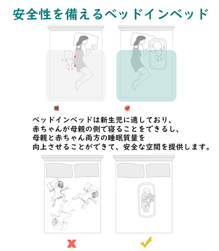 送料無料 ベッドインベッド 持ち運び 2点セット 枕付き ベビーベッド 転落防止 綿素材 軽量 赤ちゃん ベビーガード 新生児ベッド 出産祝い まくら ベッド 12色 取り外し可能 カバー洗える 持運び易い ベビーベッド 収納便利のベッドインベッド 出産祝い