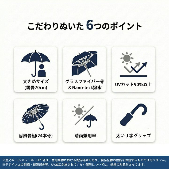 Nano-teck 超撥水 耐風傘 メンズ長傘 24本骨 グラスファイバー PVC 桜骨仕様 親骨7...