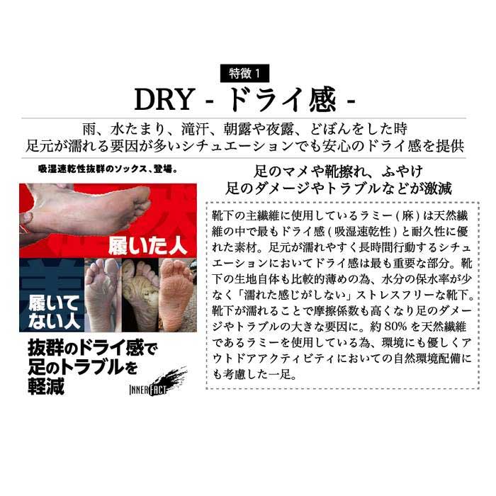 INNER-FACT ノーマル ラウンド型 ミドル丈 インナーファクト ランニングソックス(r-m)