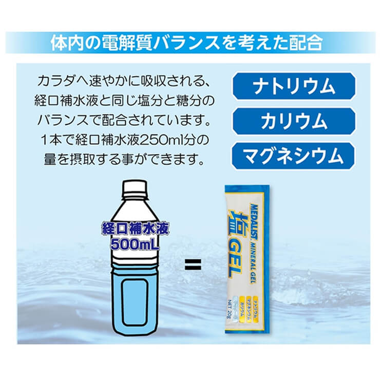 MEDALIST メダリスト 塩ジェル ゼリー...の紹介画像2