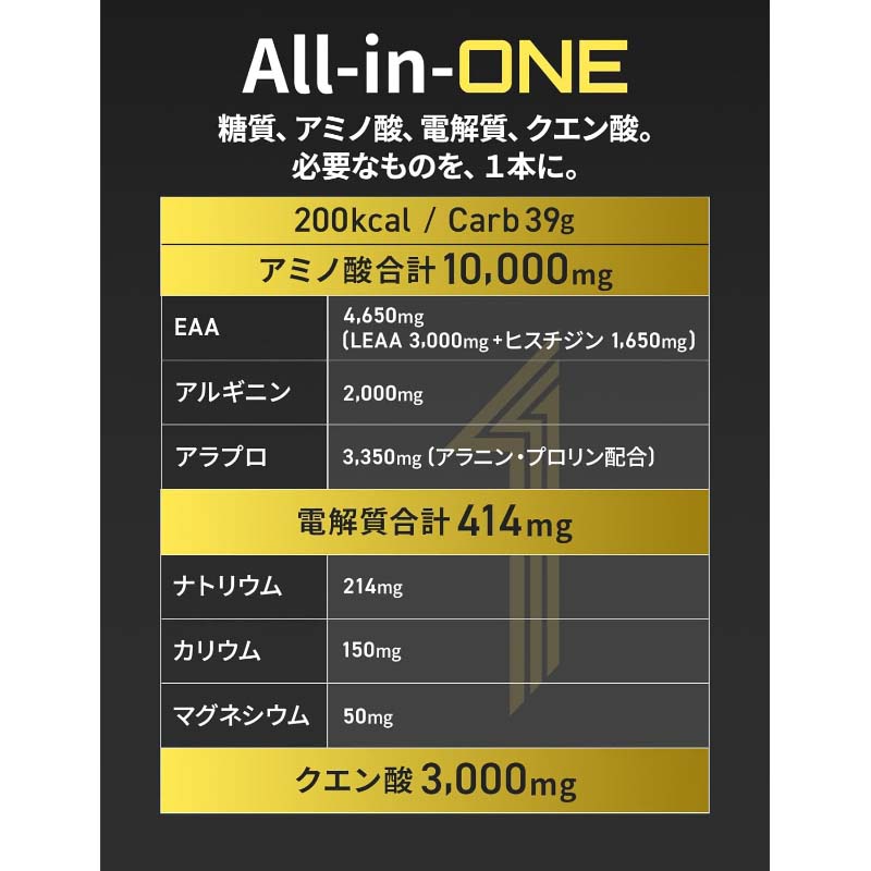 味の素 アミノバイタルワン aminoVITAL ONE ゼリードリンク 1箱（130g×6個入）塩レ...