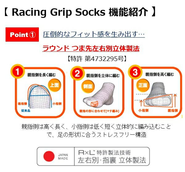 アールエルソックス R×L SOCKS RXL レーシンググリップソックス ラウンドタイプ 滑り止め付(trr20r) rwsns 2