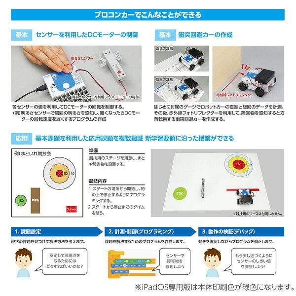 ARTEC アーテック iPadOS対応プロコンカー ロボット・プログラミング 93289 【キャ...