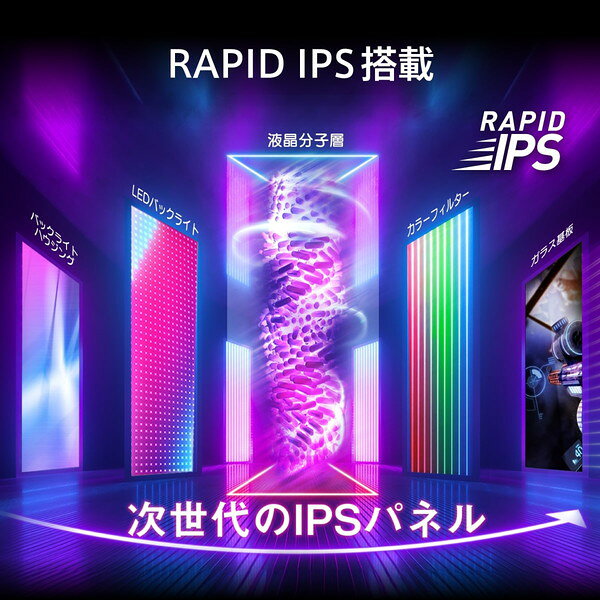 MSI ゲーミングモニター MAG 242F RAPID IPSパネル搭載 高画質 高速応答 23.8インチ フルHD 1,920×1,080 200Hz 0.5ms（GTG、最小値）アンチフリッカー アンチモーションブラー ナイトビジョン ブルーライトカット AIビジョン 4711377289818-ds