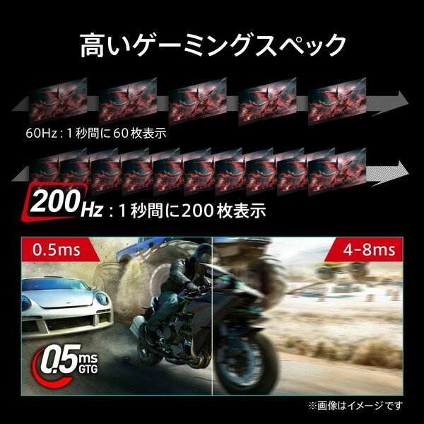 MSI ゲーミングモニター MAG 242F RAPID IPSパネル搭載 高画質 高速応答 23.8インチ フルHD 1,920×1,080 200Hz 0.5ms（GTG、最小値）アンチフリッカー アンチモーションブラー ナイトビジョン ブルーライトカット AIビジョン 4711377289818-ds