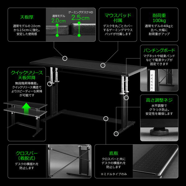 Bauhutte ゲーミングデスクHD BHD-1200HDM-WD 木目 ウッド マウスパッド付属 幅1200×奥行550×高さ595 バウヒュッテ 【代引・日時指定・キャンセル不可・北海道沖縄離島配送不可】 -メーカー直送- 4589946148503-ds