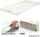 【受注生産品・キャンセル不可】エバニュー(EVERNEW) 体操マット 合成スポンジマット6号150x600x5 EKM247【代引・日時指定・北海道沖縄離島配...