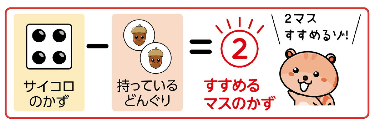 ARTEC アーテック りすとくまのドキドキ森のすごろく 商品番号 007424 【キャンセル不可・北海道沖縄離島配送不可】 -お取り寄せ品- 1016-4521718074245-ds