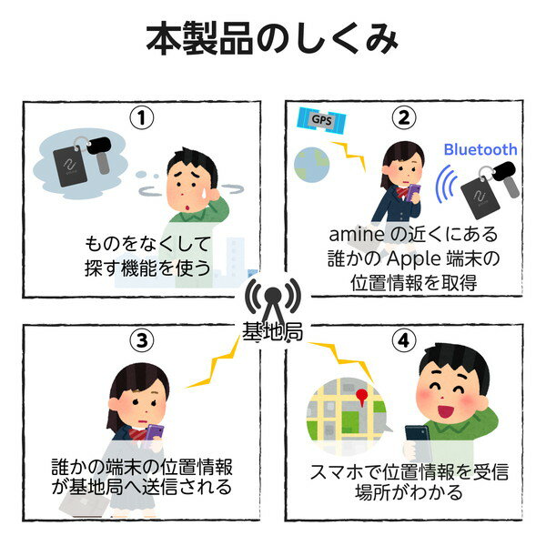 [ACEYOON]FORREDMIWATCH5ACTIVEシリコン交換バンド3色セットFORREDMIWATCH5LITEストラップ防水レディースメンズラグ幅22MMクイックリリース対応交換ベルト調節可能