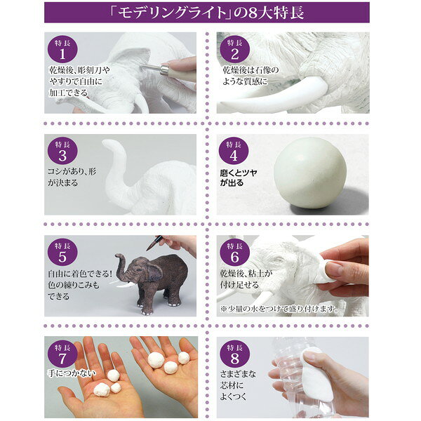 ARTEC アーテック モデリングライトLL 図工・工作・クラフト・ホビー 24351 【キャ...