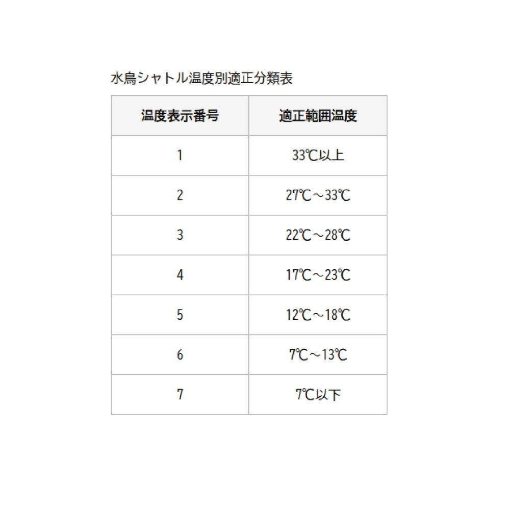 �ڥޥ饽����ꡪ����2,000��OFF�����ݥ��YONEX���˥塼���ե������2��������12�������10�ܡ�2) ��240�塡F-80������ȥ� ���� ���Хɥߥ�ȥ󡡥�ͥå���