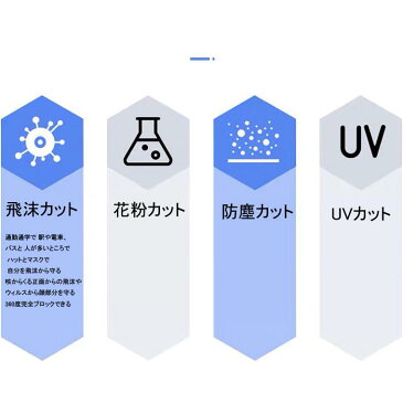 【2点ご購入で送料無料】】防護マクス 防風 飛沫防止 花粉飛沫ガード 帽子 フェイスカバー 日常帽 レディース メンズ 感染症対策 感染予防 ハット 花粉症 防塵 つば広ハット 日除け帽子 防護帽 男女兼用 厨房用 衛生キャップ