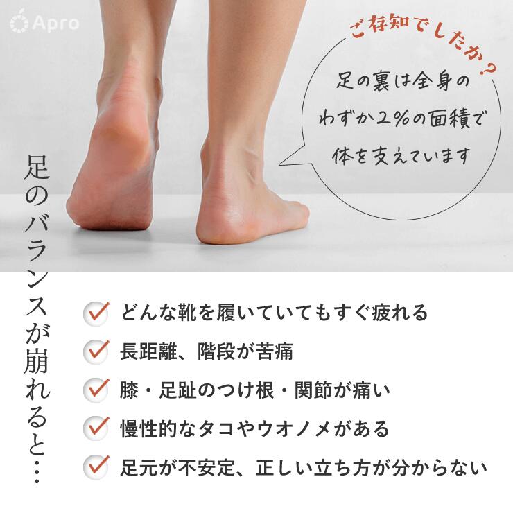 AXISソール(鉱石なし)　サンダル 一本歯下駄 理論 体幹トレーニング バランス改善 ...