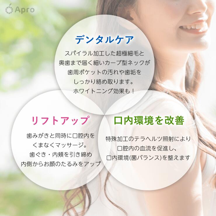 【天然素材】TERA TOOTHBRUSH テラヘルツ歯ブラシ テラヘルツ 歯ブラシ 口腔ケア ...