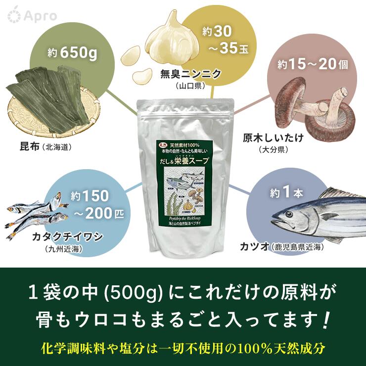 【3個セット】【だし＆栄養スープ】千年前の食品舎 だし＆栄養スープ 500g 国産 無添加 ペプチド 出汁粉末 鰹 いわし 昆布 だし 高吸収 たんぱく質 離乳食OK 健康食品 調味料 スープ出汁 栄養 減塩 和食 洋食 中華 お中元 ギフト まとめ買い 3