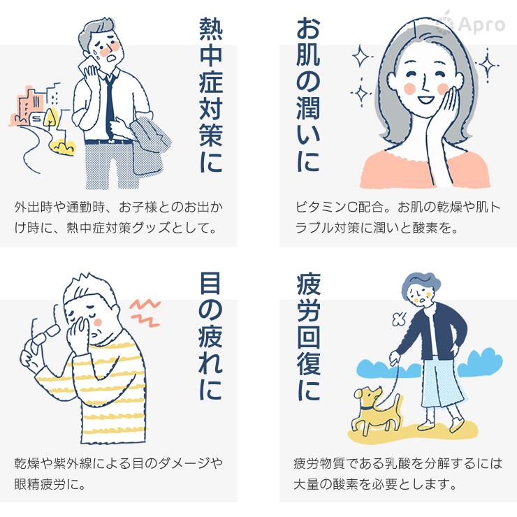★正規取扱店★【スワーハ用　酸素水ミスト1本 】【本体別売】Svaha 酸素水 高濃度酸素 ミスト 美容 スキンケア 保湿 フェイスミスト 疲労回復 抗酸化 毎日習慣 デトックス 全身用 携帯用 ナチュラル apro916-10000101 自然雑貨 Apro サンプル画像2