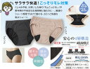 吸水サニタリーショーツ