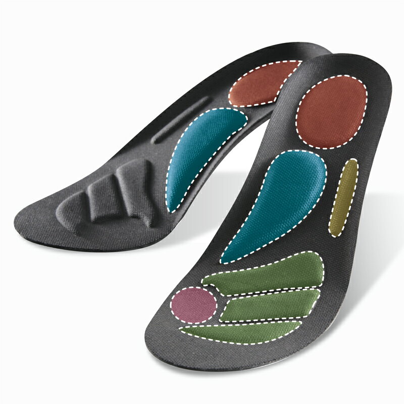 体幹筋シェイプメイクインソール