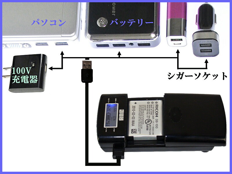 ANE-USB-05 電池パック充電器 [docomo:REGZA Phone T-01D 電池パックF24対応][USB電源接続タイプ][充電状態が分かる画面付][高出力:高機能]パソコン:モバイルバッテリー:充電器等のUSBに接続して使用 予備の電池パック充電に便利 バッテリー充電器