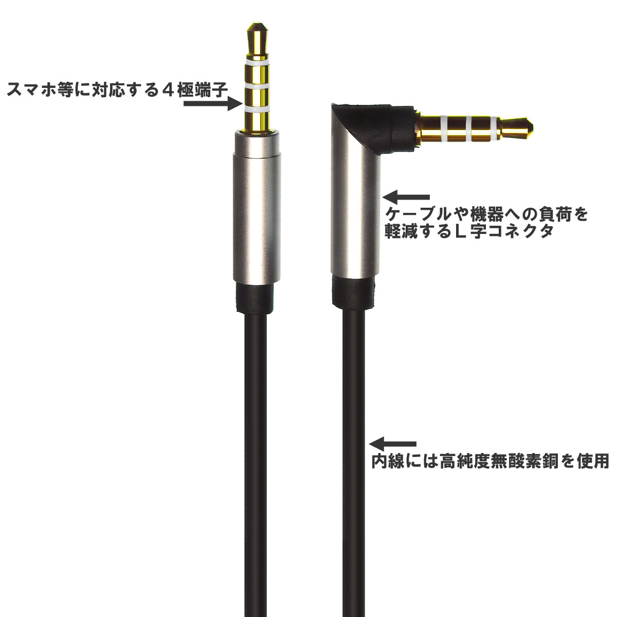 ANE ���ƥ쥪�ߥ˥ץ饰�����֥� 4�� 100cm �֥�å� L��+ľ�� �������ⲻ�� ̵����Ƽ OFC ���å�ü��(����å���) 3.5���ץ饰��3.5mm (�إåɥۥ󥢥�� �إåɥۥ� ����ۥ� ¾ �ƥ��� ���� ���)