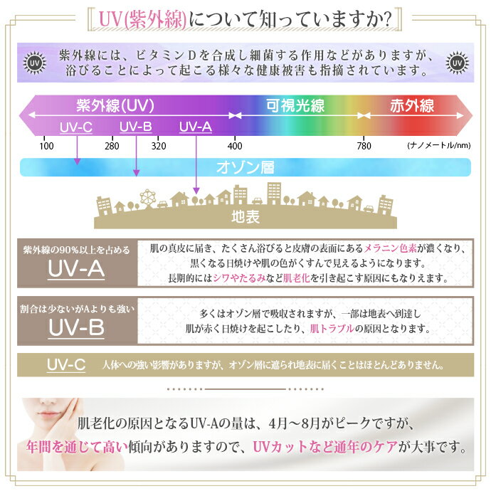 ������ס���ˢ��� �礭�������� �ӡ�������å� ��å��� ®�� uv���å� ������Ĵ�� ������ ®���Ǻ� ���ݡ��� �ä��� ���Ƥ��к� ����å� �礭�� ���å� ���˥� �� �� uv���� ���褱 ��ǥ����� ��� ������� ��� �˽����� �Ҷ�