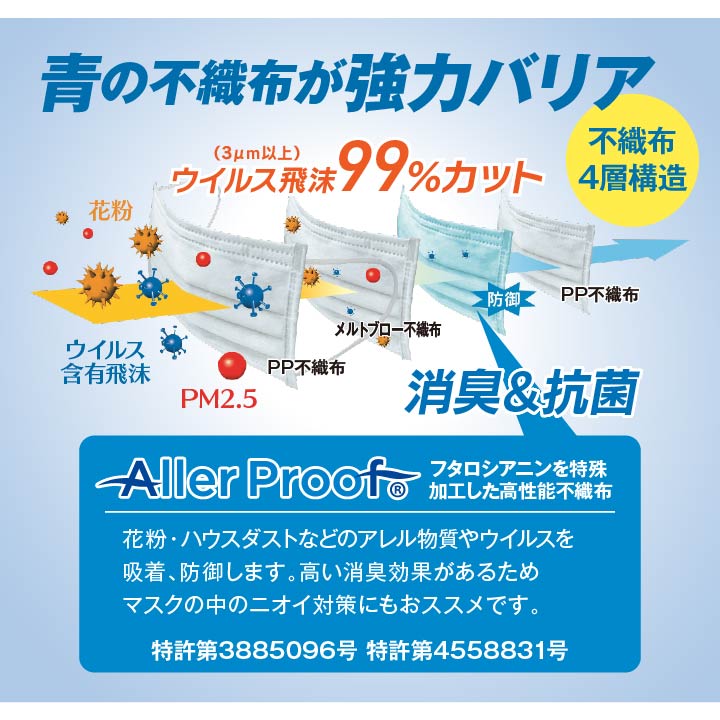 マスク アレルプルーフ 日本製 PM2.5 かぜ 花粉 ハウスダスト 個別包装 サージカル マスク 高機能不織布フィルター使用 Lサイズ 30枚入り【PM2.5 かぜ 花粉 ハウスダスト対応 高機能不織布フィルター使用 アレルプルーフマスク 消臭性 個包装】